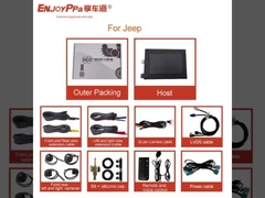 Система широкоугольной 360-угольной автомобильной камеры для 10 дюймового джипа с помощью парковки