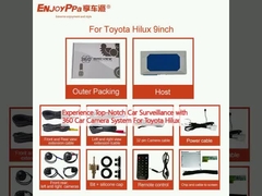 Опыт первоклассного автомобильного наблюдения с 360 автомобильной камеры для Toyota Hilux