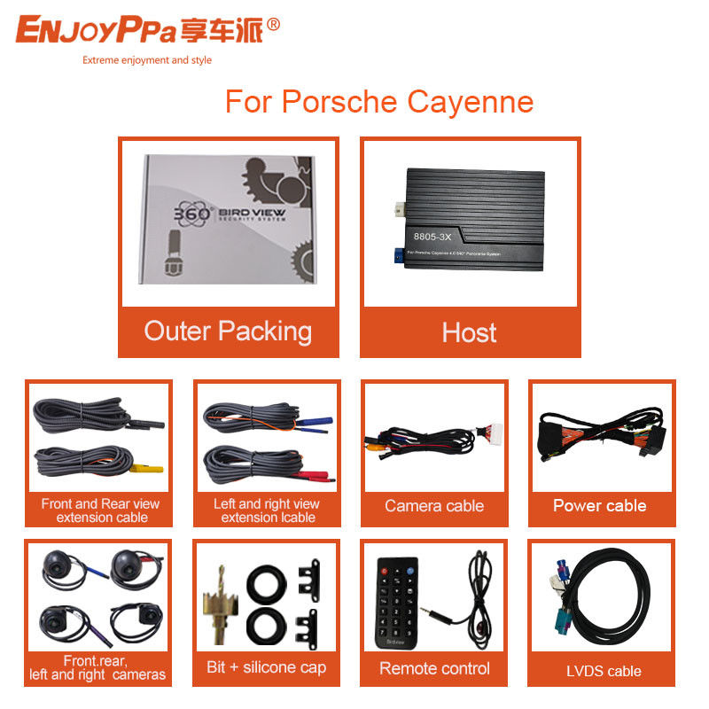 Система камеры с LCD-экраном для Porsche Cayenne