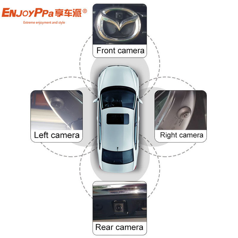 Системы автомобильных камер с LCD-дисплеем 360 для Mazda CX3 Recording Decorder HD Camera