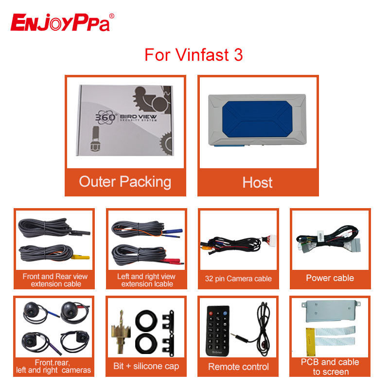 Система автокамеры 360 для Vinfast 3 с 4-сторонней записью DVR