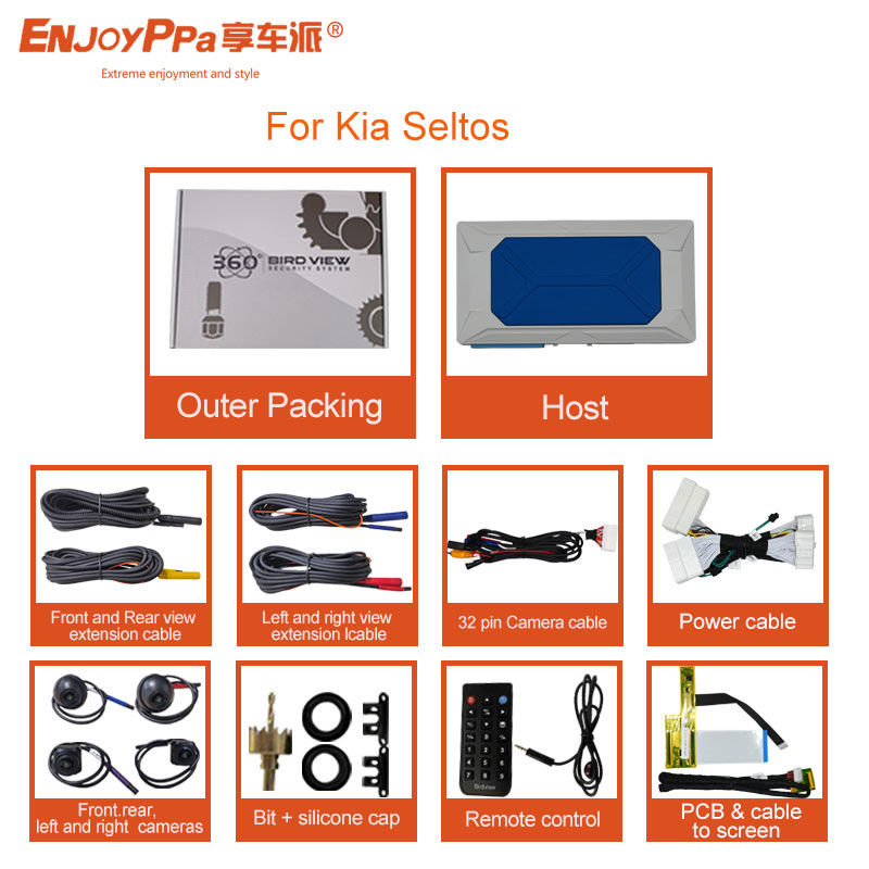 Панорамная камера 360-й точек слепоты для автомобилей