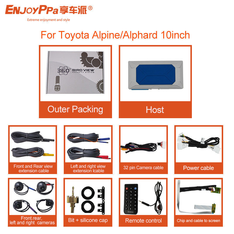 1080P 4 Way Driving Recorder 360 автомобильная камера для Toyota ALPHARD